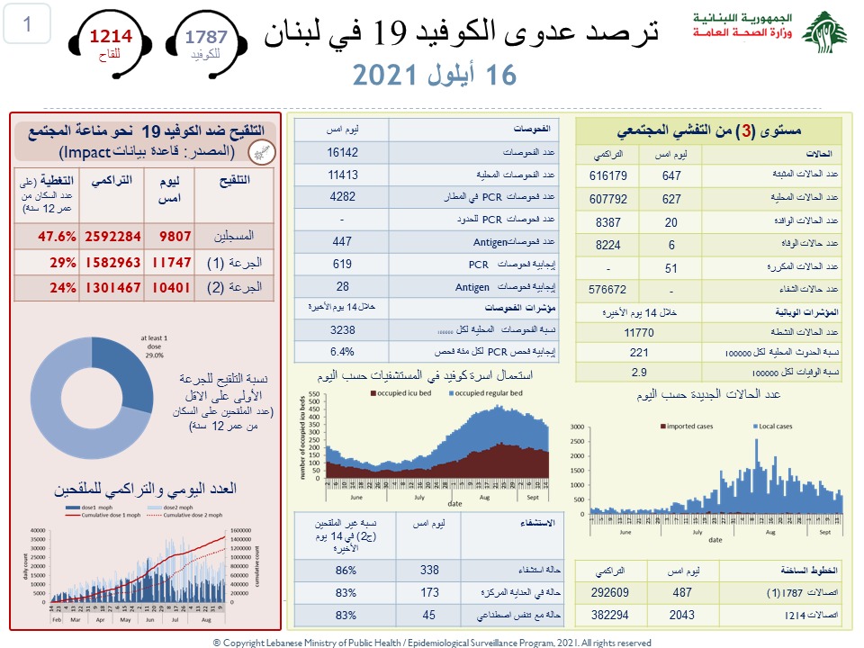 صحة